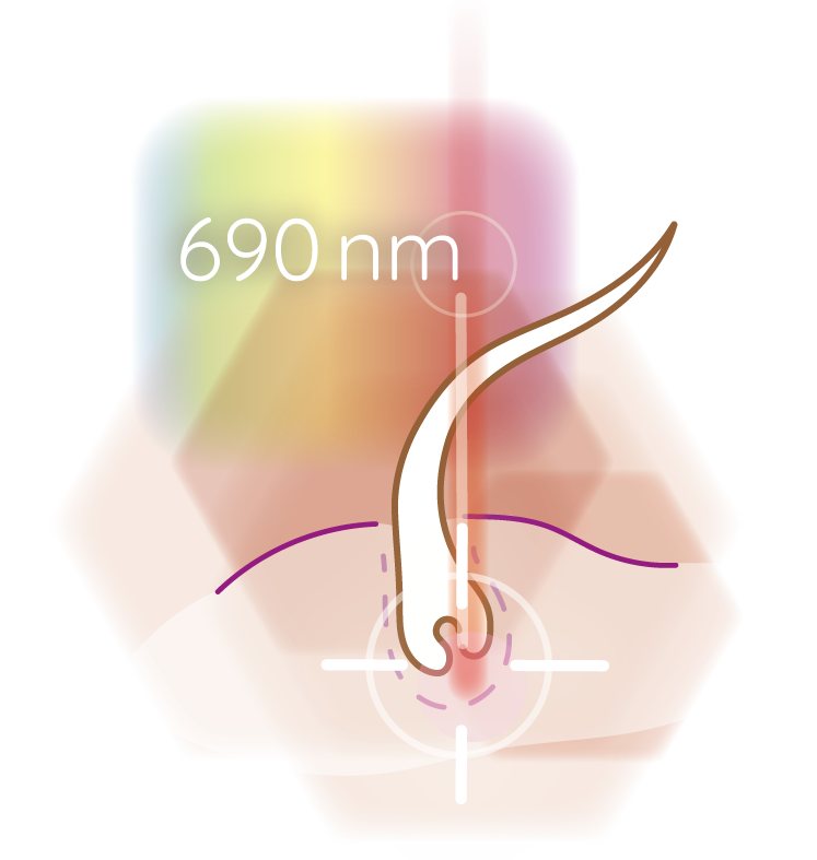Icon 690nm wave length