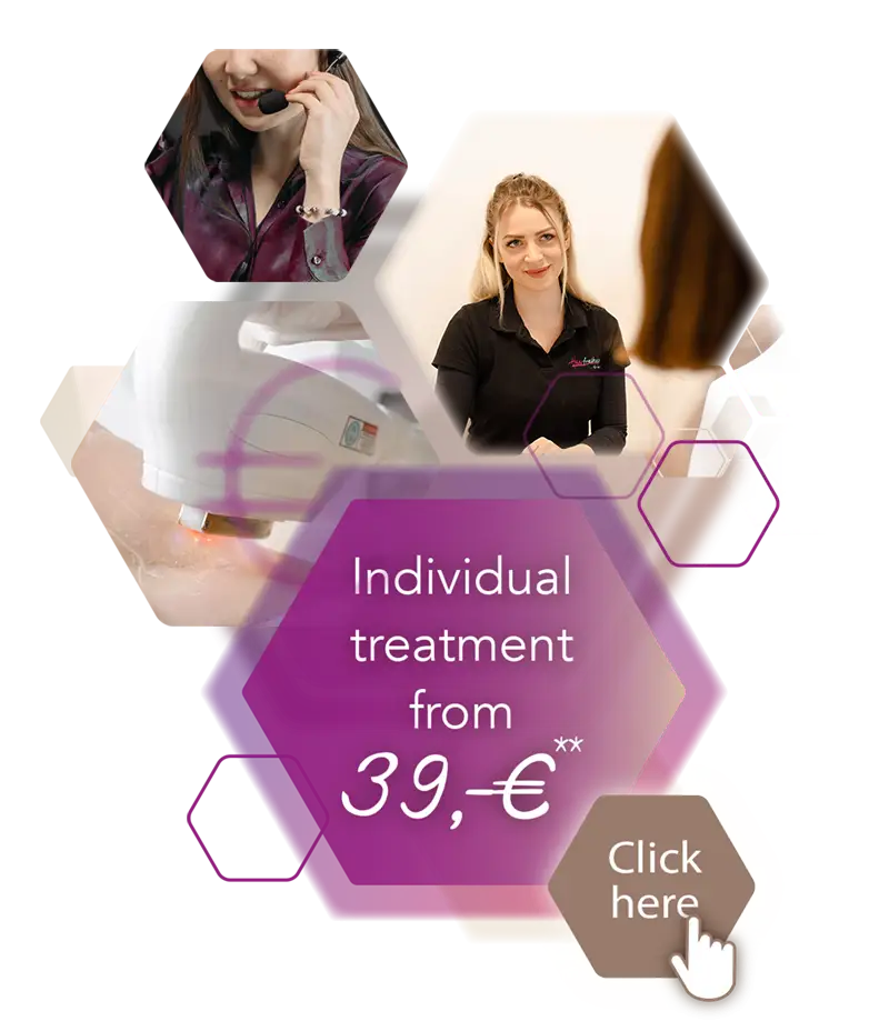 Treatment pricing starting point photo collage