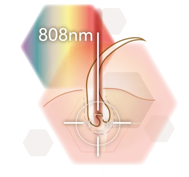 Infografik Wellenlänge Licht 808nm Diodenlaser